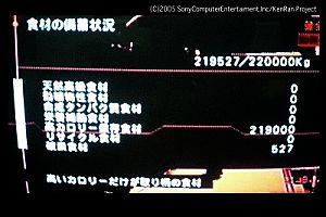 食糧事情