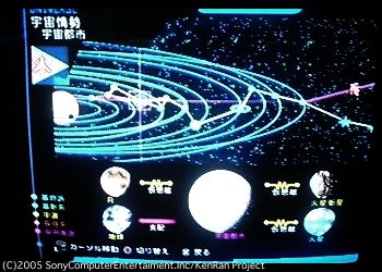 宇宙情勢