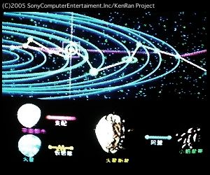 宇宙情勢2